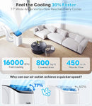 KOOLSILN 16,000 BTU INVERTER PORTABLE AIR CONDITIONER COOLS UP TO 800 SQ.FT - Brand New