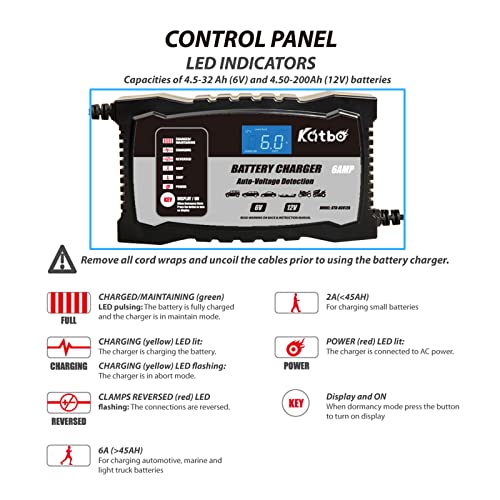 KATBO Automated Battery Charger KTB-BC612A - Black - Like New