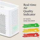 YIOU AIR PURIFIER ROOM UP TO 547 FT², H13 TRUE HEPA FILTER QUIET 20DB - WHITE - Like New