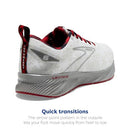 Brooks Women Levitate 6 Running Shoe White/Red/Silver Size 10 (W8/42) - Like New