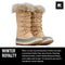 NL5203-209 SOREL WOMEN'S JOAN OF ARCTIC WATERPROOF BOOT CERAMIC/GUM SIZE 9 - Like New