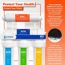 EXPRESS WATER POST ACTIVATED CARBON WATER FILTER REPLACEMENT, 5 MICRON - WHITE - Brand New