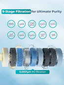 VIOMI V6 600GPD Under Sink Tankless Reverse Osmosis Water Filtration System - Like New