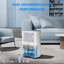 BRITSOU Dehumidifier 3500 Sq. Ft BRITSOU 50 Pint Dehumidifiers, PD08D - WHITE - Like New