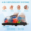 TISSACRE Shiatsu Foot Massager for Circulation and Pain Relief - WHITE - Like New