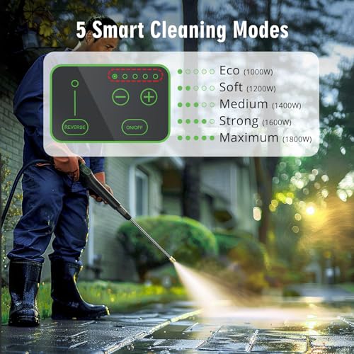 SWIPESMITH 5500PSI MAX WALL-MOUNTED PRESSURE WASHER REMOTE CONTROL - BLACK - Like New