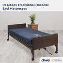 Drive Medical 15076 Decompressing Foam Mattress Pressure-Relief Support - Blue - Brand New