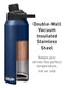 CamelBak Chute Mag 32oz Vacuum Insulated Stainless Steel Bottle, Navy - Like New