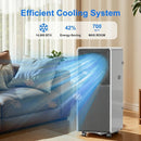 EDENDIRECT 14,000 BTU PORTABLE AIR CONDITIONER, NTE-A027G-10C - WHITE/GRAY - Like New