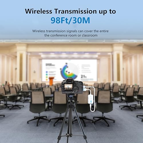 DXCHIP TRANSFER HDMI TRANSMITTER AND RECEIVER, 98FT/30M, HDR, 2H3001, WHITE - Like New