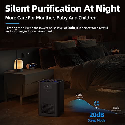 AROEVE AIR PURIFIERS BEDROOM AIR PURIFIER AROMATHERAPY FUNCTION MK06- BLACK Like New