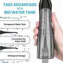 Aquasonic Aqua Professional Rechargeable Water Flosser with 4 Tips - BLACK - Brand New
