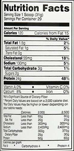 OPTIMUM NUTRITION GOLD STANDARD WHEY DELICIOUS STRAWBERRY - 2.07 LBS - Brand New