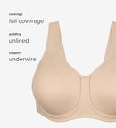 855170 WACOAL WOMEN'S SPORT FULL FIGURE UNDERWIRE BRA SIZE 36C BLACK - Brand New