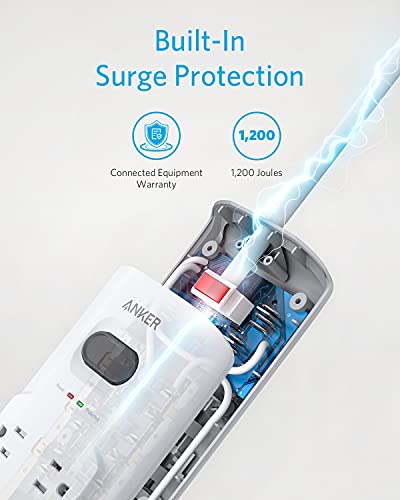 ANKER A9181 POWER STRIP SURGE PROTECTOR WITH USB, 6FT, 8 OUTLETS, 2 USB PORTS - Like New