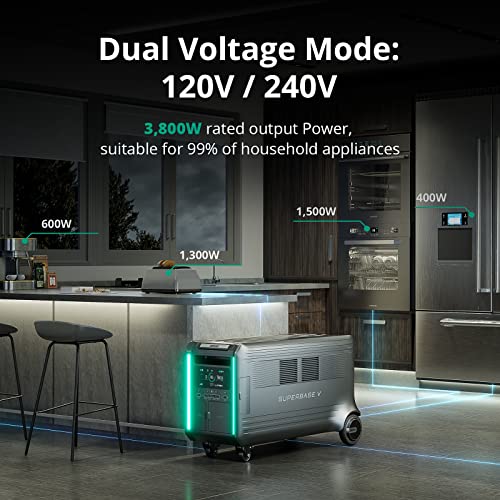 ZENDURE SOLAR PORTABLE POWER STATION SUPERBASE V 4.6KWH EXPANDABLE - GRAY - Like New