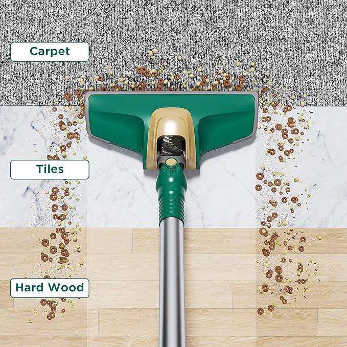 VACLAB Corded Vacuum Cleaner 650W 19000Pa Versatile Hardwood Floor SV11 - Green Like New