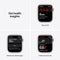 For Parts: APPLE WATCH 7 GPS45mm STARLIGHT ALUMINUM STARLIGHT SPORTS CANNOT BE REPAIRED