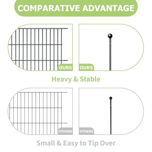 RICHMEN 10 PANELS GARDEN FENCE DOG, 32IN H X 23.6FT L FENCING - BLACK - Like New