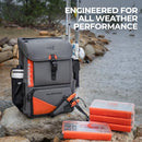 KASTKING ALL WEATHER FISHING TACKLE BACKPACK 4 WATERPROOF TACKLE BOXES- GRAY - Like New