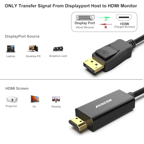 AVACON 4K DISPLAYPORT TO HDMI 6 FEET GOLD-PLATED CABLE BLACK - Brand New