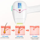 EDOUSIN Laser Hair Removal Permanent Remover Device 2 Flash Mode 500,000 - White - Brand New