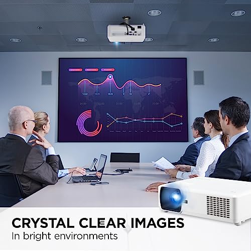 VIEWSONIC PA700W 4500 LUMENS WXGA HIGH BRIGHTNESS PROJECTOR - WHITE - Like New