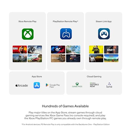 BACKBONE ONE MOBILE GAMING CONTROLLER AND IOS/ANDROID 15/16 SERIES USB-C - BLACK - Like New