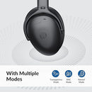 Synthphonics SE8 Hybrid Active Noise Cancelling Headphones - True Black - Like New