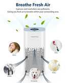 FIWOTTTDA AIR PURIFIER FOR HOME LARGE ROOM 1540 SQ FT - WHITE - Like New