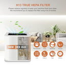 211+ Replacement Filter H13 Hepa Foldable Filter 2 Pack - B0CR1FZ6G4 - NEW - Brand New