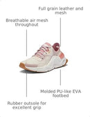 B09MLW1J3V Sorel Women's Kinetic RNEGD Float Shoes - Chalk, Eraser Pink - Size 9 - Brand New
