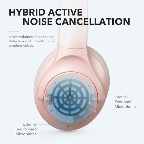 SOUNDCORE ANKER LIFE Q20 HYBRID WITH NOISE CANCELLING HEADPHONES A3025C - PINK - Like New