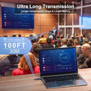 TTQ Wireless HDMI Transmitter and Receiver, 4K Decode 1080P Output, WIRELESS - Brand New