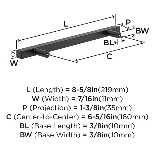 AMEROCK 10BX37178MB CABINET PULLS SQUARE 6-5/16 (160MM) 10 PACK - MATTE BLACK - Like New