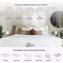 NAPQUEEN 8" Full Size Mattress in a Box BK/BG - Like New