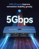 ABLEWE KVM Switch HDMI USB Switch for 2 Computers KVM-02BE-CM-BLUE - Blue - Like New