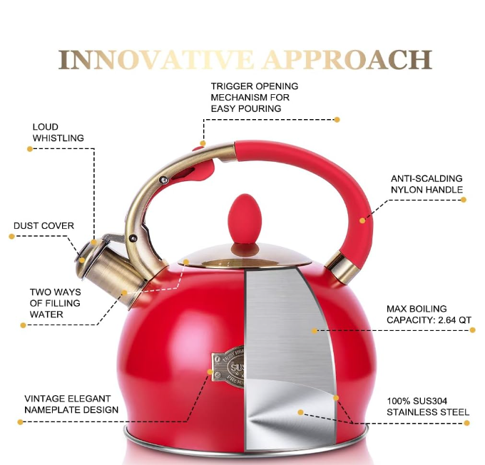 SUSTEAS 2.64 Quart Stove Top Whistling Tea Kettle Surgical PDH-RED Like New