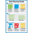 REGALO EASY OPEN 47" WALK-THROUGH GATE (ONE SIZE) - WHITE - Like New