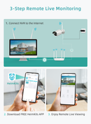 HeimVision 3MP Security Camera System with 4Pcs Outdoor Cameras 15.6"IPS Monitor - Like New