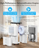 PLUSCENT 5000 SQ FT 52 PINT COMPRESSOR DEHUMIDIFIER HOME, LT260 - WHITE/BLACK - Like New