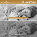 ARPHA 1080P Indoor Security Camera, PIR Motion Detection - Pink - Like New