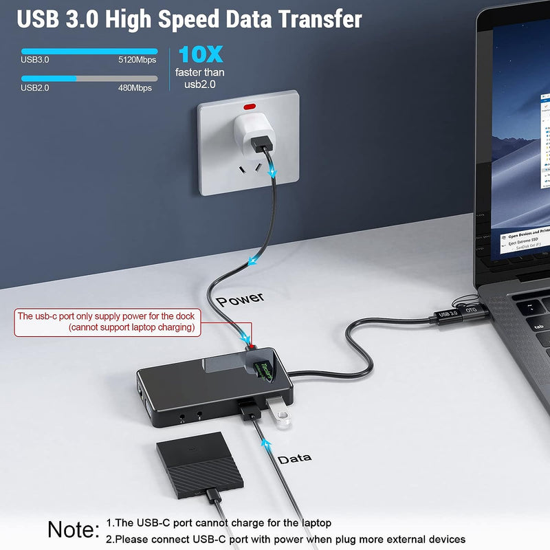 USB Docking Station Teolant 11 in 1 Triple Display Laptop Docking Station Like New