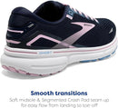 Brooks Women's Ghost 15 Neutral Running Shoe Peacoat/Pink/Open Air Size 10.5 - Like New