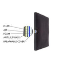 PURAP Lumbar and Back Cushion for Office Chairs - 18 x 16 x 1.5 inches - Brand New