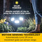 Bell+Howell Bionic Flood Light ASON TV, Solar Lights Outdoor Waterproof - Black - Like New