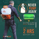 Petra Battery Powered Backpack Sprayer 4 Gallon 2.0AH Long-Lasting Lithium - Brand New