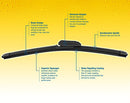 Rain-X 5079283-2-5PK Latitude 2-IN-1 Water Repellency Wiper Blade 17" 5Pack - Brand New