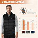 MRAWARM HEATED VEST, LIGHTWEIGHT ELECTRIC HEATED VEST MEN WOMEN S - BLACK - Like New