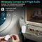 BEEITZIE BLUETOOTH TRANSMITTER RECEIVER 2-IN-1 V5.3 WIRELESS TRANSMITTER - WHITE - Like New